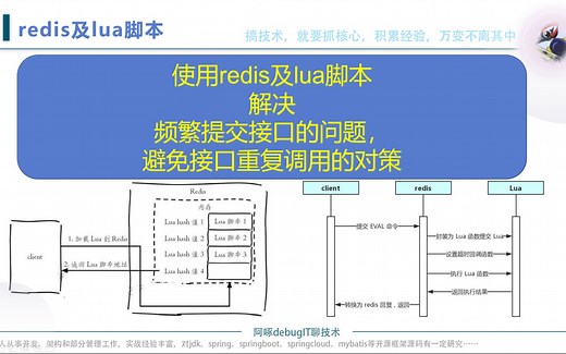 整合redis及lua脚本解决频繁提交接口的问题，和避免接口重复调用的对策