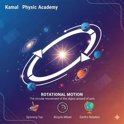 rotational motion definition and examples#rotationalmotion#shortsfeed
