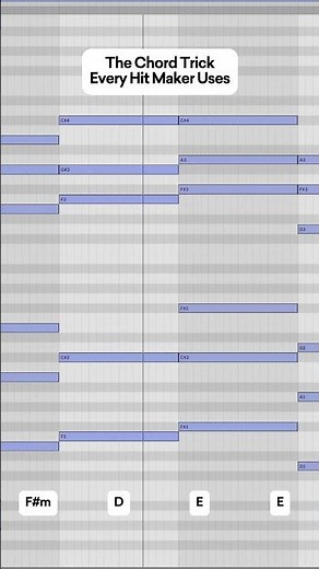 The Chord Trick Every Hit Maker Uses #ableton #musicproducer #piano #midi #chords