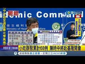 #iNEWS最新 今本土再增加56例皆是"散發狀況"全台累計19條不明傳播鏈 基隆小吃店群聚累計68例陳時中將赴基隆開會｜記者 曾佳萱｜【台灣要聞】20220330｜三立iNEWS