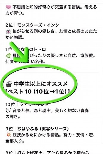 夏休みの親子で見るオススメ映画（小学生編、中学生編）ベスト１０