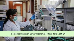 Biomedical Research Career Programme (BRCP) Phase-III (Investment: ₹1,500 Cr | Duration: 6 years) 🔬 To support 401 researchers 🔬 Will strengthen Bharat’s biomedical & clinical sciences research ecosystem | Ashwini Vaishnaw
