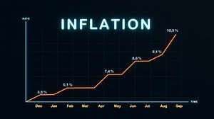 High Inflation Rates Economic Depression Chart Stock Footage Video (100% Royalty-free) 1090008953 | Shutterstock