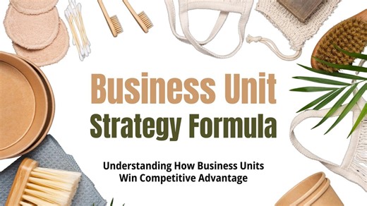 Business Unit Strategy Formula Education - Etsy