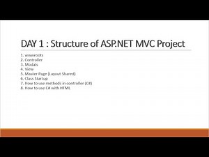 Day 1 : Structure of ASP.NET MVC Project