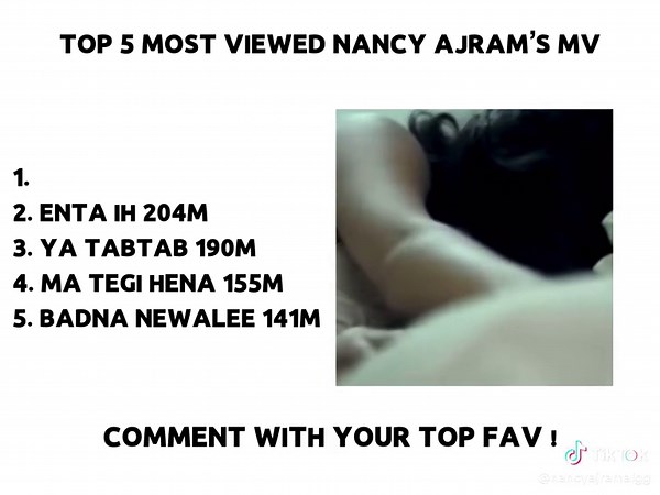 Top 5 Most Viewed Nancy Ajram Songs