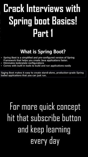 What is Spring Boot? | Explained in Hindi | Spring Boot for Beginners