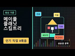 메이플 플래닛 인기 직업별 스킬트리｜초보가 바로 따라 찍는 추천 루트