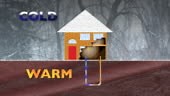 Animation showing how a domestic geothermal system works during the...