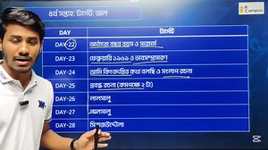 75K views · 1.4K reactions | HSC বাংলা সিলেবাস শেষ মাত্র ৩০ দিনে! || HSC Bangla #HSC #hsc25batch #HSC25 #HSCExam #hscEnglish | I Campus - Academics | Facebook