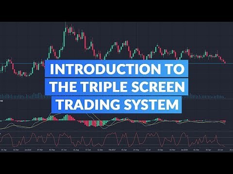 Introduction to the Triple Screen Trading System
