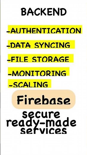 Firebase #coding #frontendcourse #webdevelopment #programming #react #javascript
