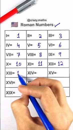 The Magic of Math Tricks You Never Knew! #MagicOfMath #MathTricks #EasyMath #Mathematics #Algebra
