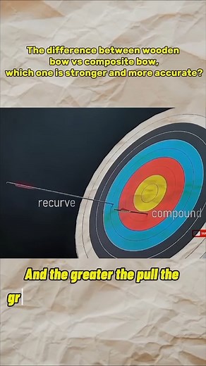 The difference between wooden bow vs composite bow, which one is stronger and more accurate?