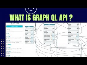 What is GraphQL API and How to detect ?