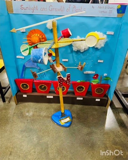 science exhibition #3D Modal& # science project #display bord in school &£#drawing