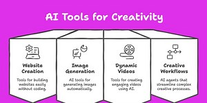5 Newest FREE No-Code AI Tools Transform Solo Visionaries Into Empire Builders!