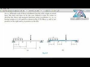 Internal loading Developing in a Structural member- Internal Loadings in Structural Members