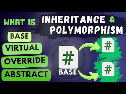 Inheritance and Polymorphism in C#, Unity Tutorial
