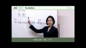 JLPT N1 Lesson 10-2 Vocabulary「I couldn’t create this work without the model.」【日本語能力試験】