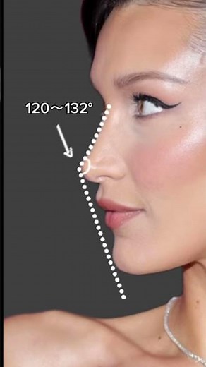 The Secret to Facial Balance: Golden Ratio Explained