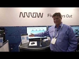 Alif Semiconductor Demonstration of Practical Accelerated AI on Ensemble Microcontrollers