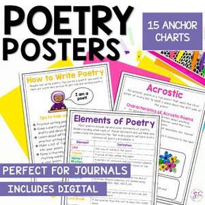 Elements of Poetry Posters and Anchor Charts