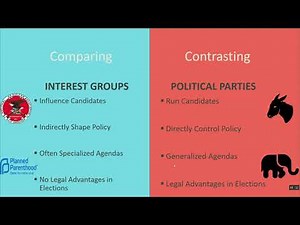10 Parties and Interest Groups