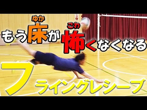 A thorough explanation of how to use the flying receive in a match and how to practice it in slow...