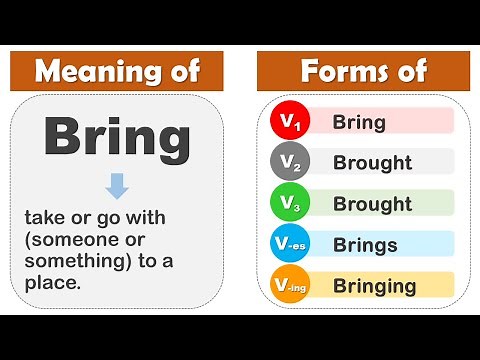 Bring Past Tense, V1 V2 V3 V4 V5 Form Of Bring, Past Participle Of Bring and Example Sentences