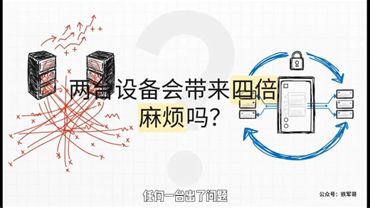 超级交换机：H3C_IRF技术指南