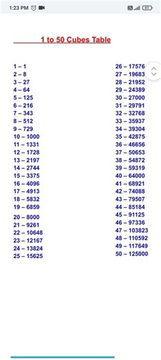 Cube root // 1 to 50 ta cube root //#cube #cuberoottrick #square #squareroot