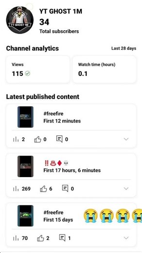 😭😭😭😭😭😭