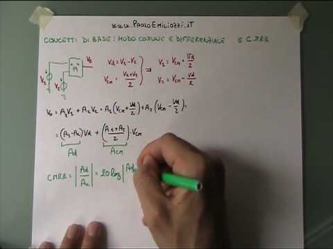 15 COMMON MODE AND DIFFERENTIAL MODE, CMRR