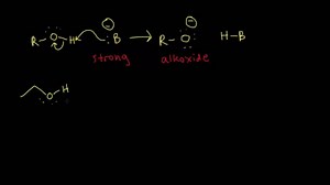 Properties of alcohols