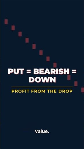 Calls vs Puts — Which One Do You Buy?