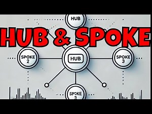 What is a Hub and Spoke Model? | Network Design Made Simple