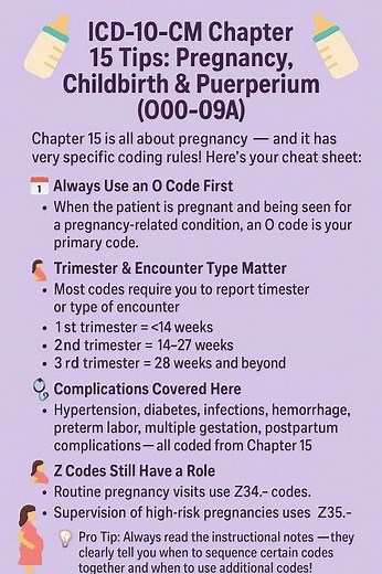 ICD-10-CM Tips: Chapter 15