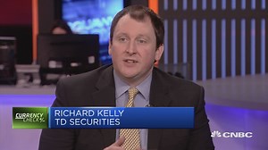TD Securities: Bearish view on the US dollar