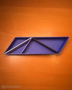 23K views · 153 reactions | The Sander Illusion: contrary to our...