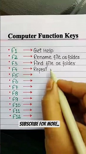 Computer Function Keys (F1–F12) Explained 💻 | Keyboard Shortcut Tricks