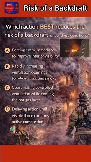 What REDUCES Backdraft Risk?