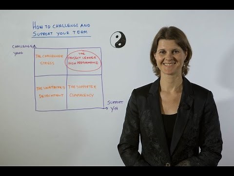 How to Challenge and Support Your Team - Leadership Training