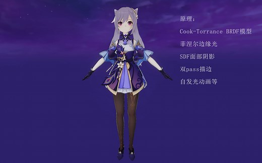 unity PBR卡通角色渲染