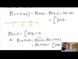 Continuous Probability Distributions