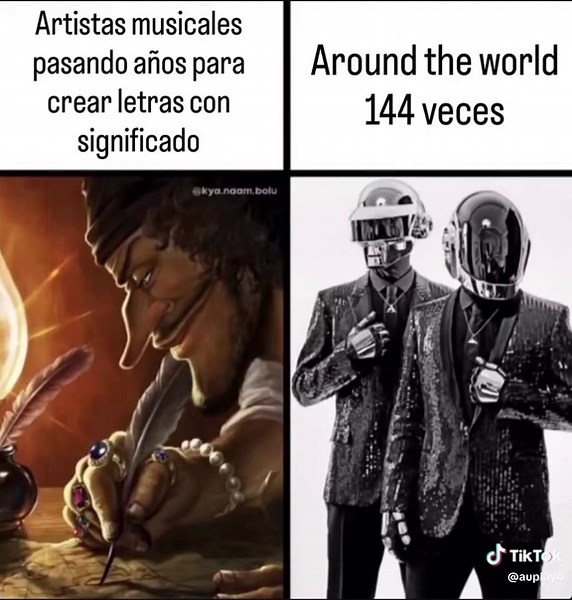 Daft Punk: Around the World - Edición Musical