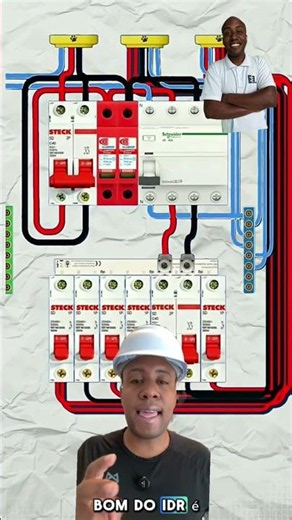 Como Montar um Quadro Elétrico Completo com IDR, DPS e Disjuntores ⚡