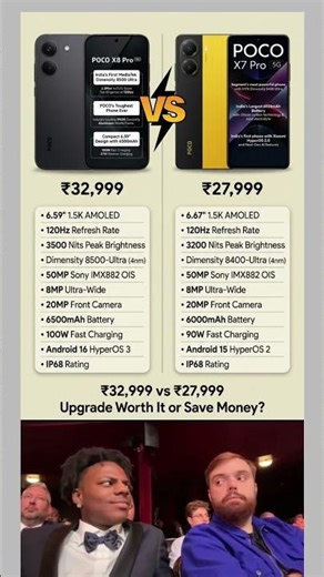 POCO X8 Pro vs POCO X7 Pro | Same Same but Different?