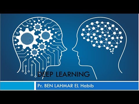 Deep Learning Part 6: Optimisation