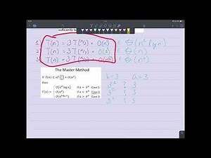 Solving Recurrence Relations: Master Method